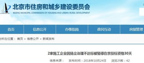 兩家施工企業因揚塵治理不達標被暫停在京投標資格30天