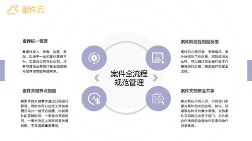 案件云助力企業法務數字化建設,為企業提供專業的案件管理服務